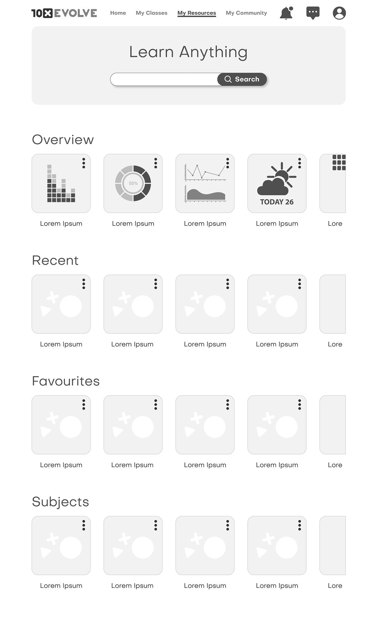 10xEvolve Student resources concept